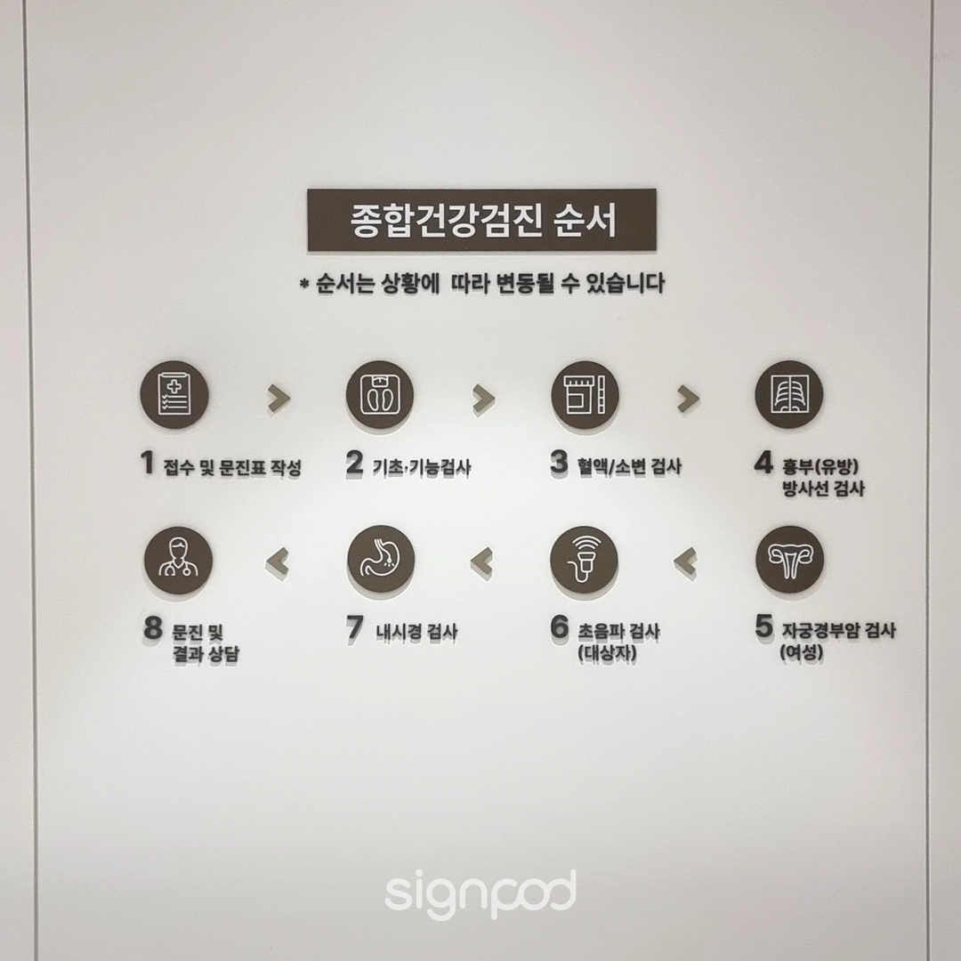 광명아산온내과영상의학과 간판 실내사인 8